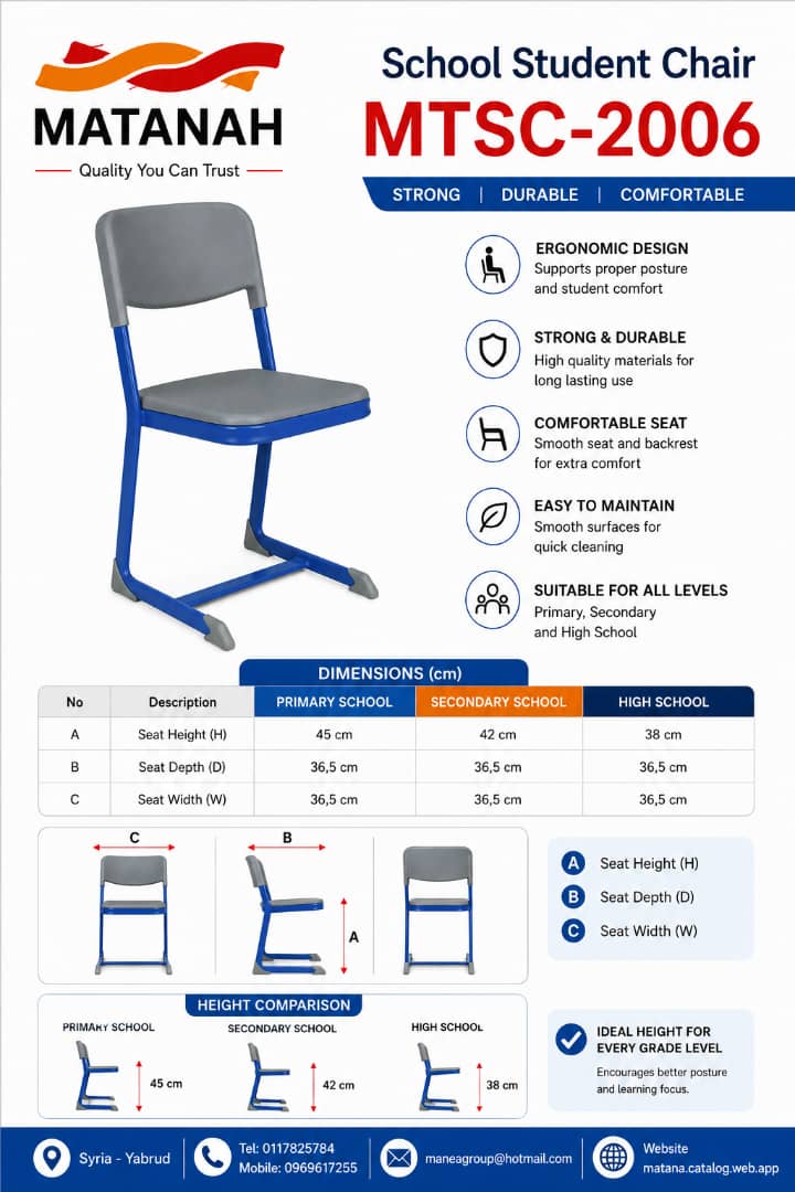 MT-2006 Student Chair Seat and Back